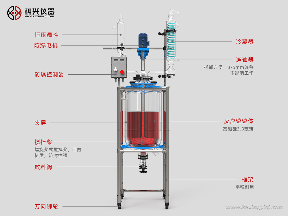 科興儀器，用“心”制造防爆玻璃反應(yīng)釜